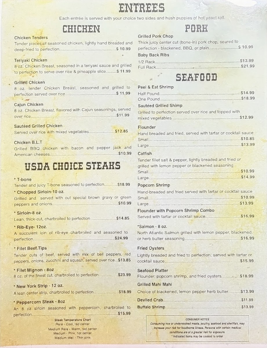 Menu Cowboy Restaurant-1