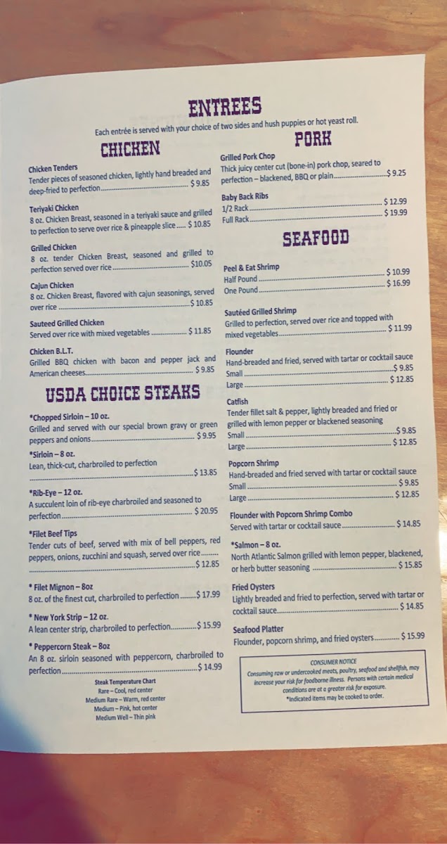 Menu Cowboy Restaurant-6